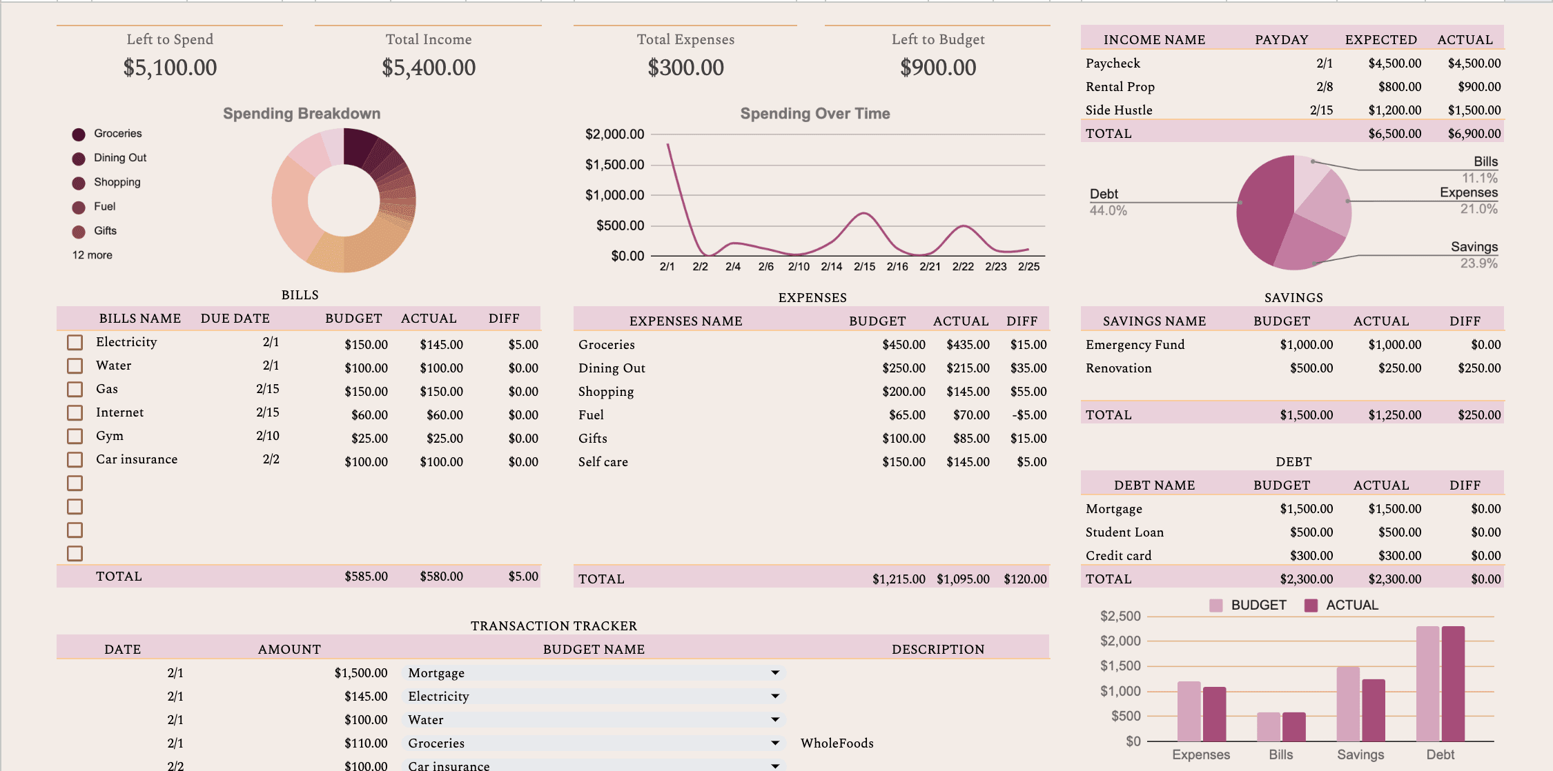 mmm-finance-tracker-sample